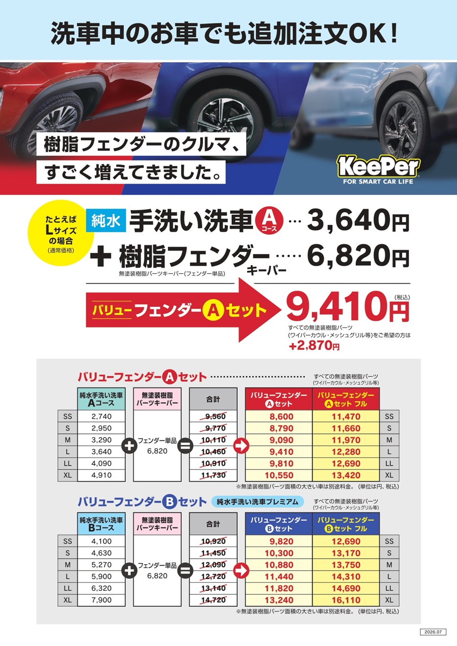 バリューフェンダーA・Bセット