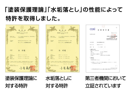 塗装保護理論、水垢落としに対する特許、特許第三者機関において立証
