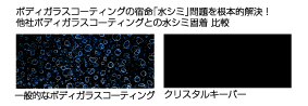 黄砂による水シミ固着比較