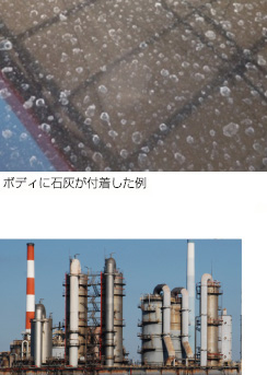 ボディに石灰が付着した例とセメント工場や製鉄所のイメージ