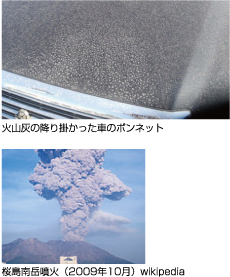 火山灰が降りかかった車のボンネットの様子と桜島南岳の噴火の様子