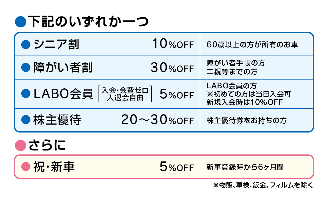 予約割引またはシニア割引または障がい者割引またはふるさと納税または株主優待プラス新車割引※板金・車検・ウィンドウフィルム・物販は割引対象外です
